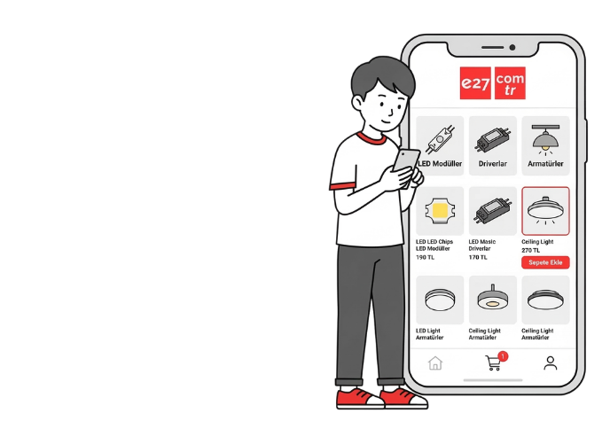 Eski ile Vedalaş <br> LED Ürünlere<br>Dönüşümün<br>Tam Zamanı !